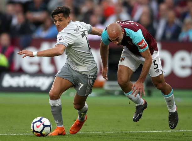 阵容的总价 阵容的总价